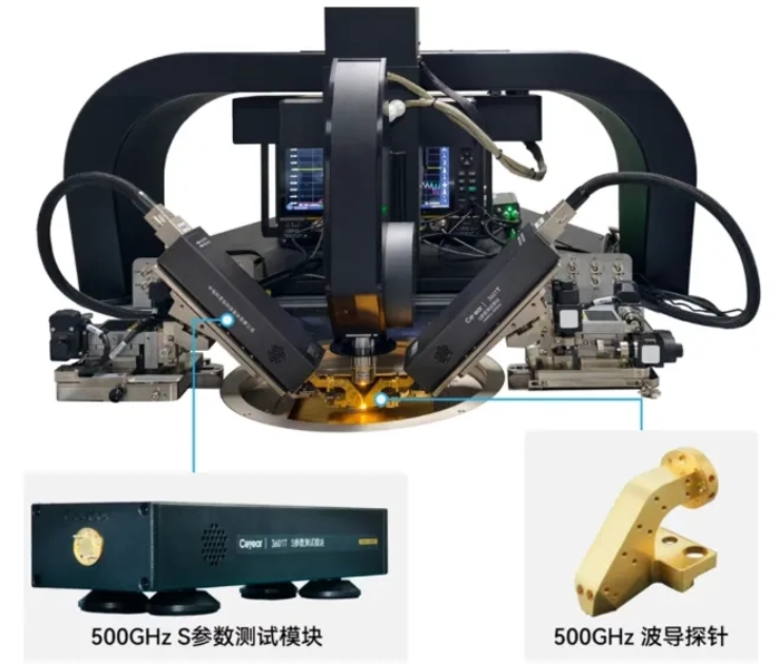 2026.1.23电科思仪 2026.1.23电科思仪
