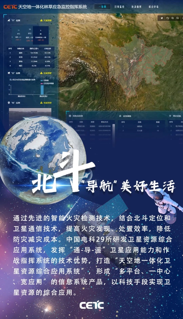 怎样使用北斗卫星手机导航，怎样使用北斗卫星手机导航软件
